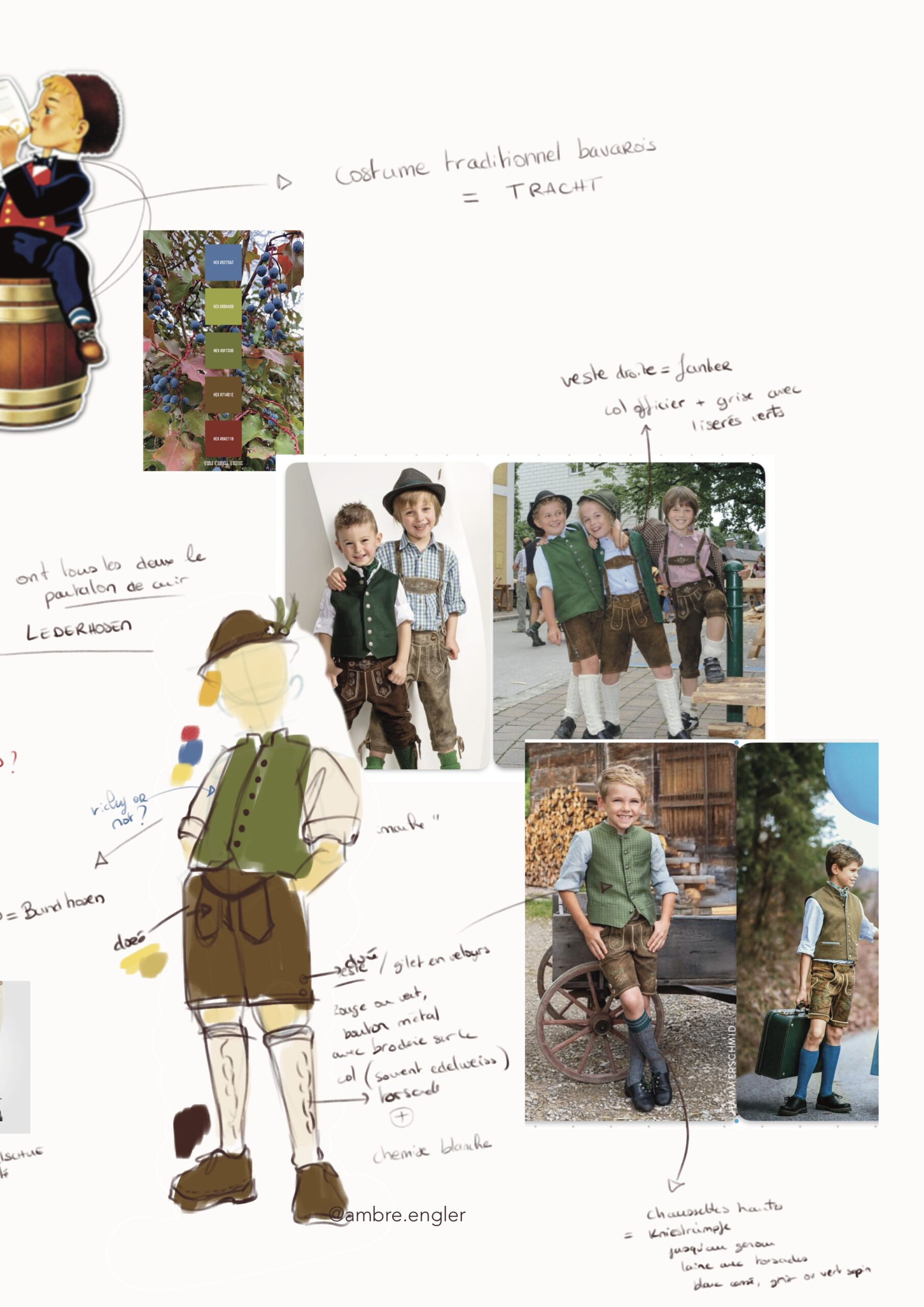 Illustratrice & Graphiste | Ambre Engler edition character design portraits paysage portrait éditorial branding identité visuelle