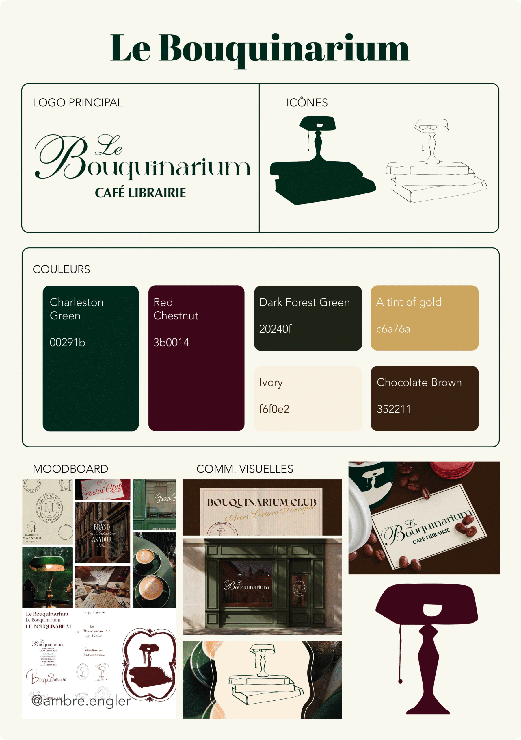 Illustratrice & Graphiste | Ambre Engler edition character design portraits paysage portrait éditorial