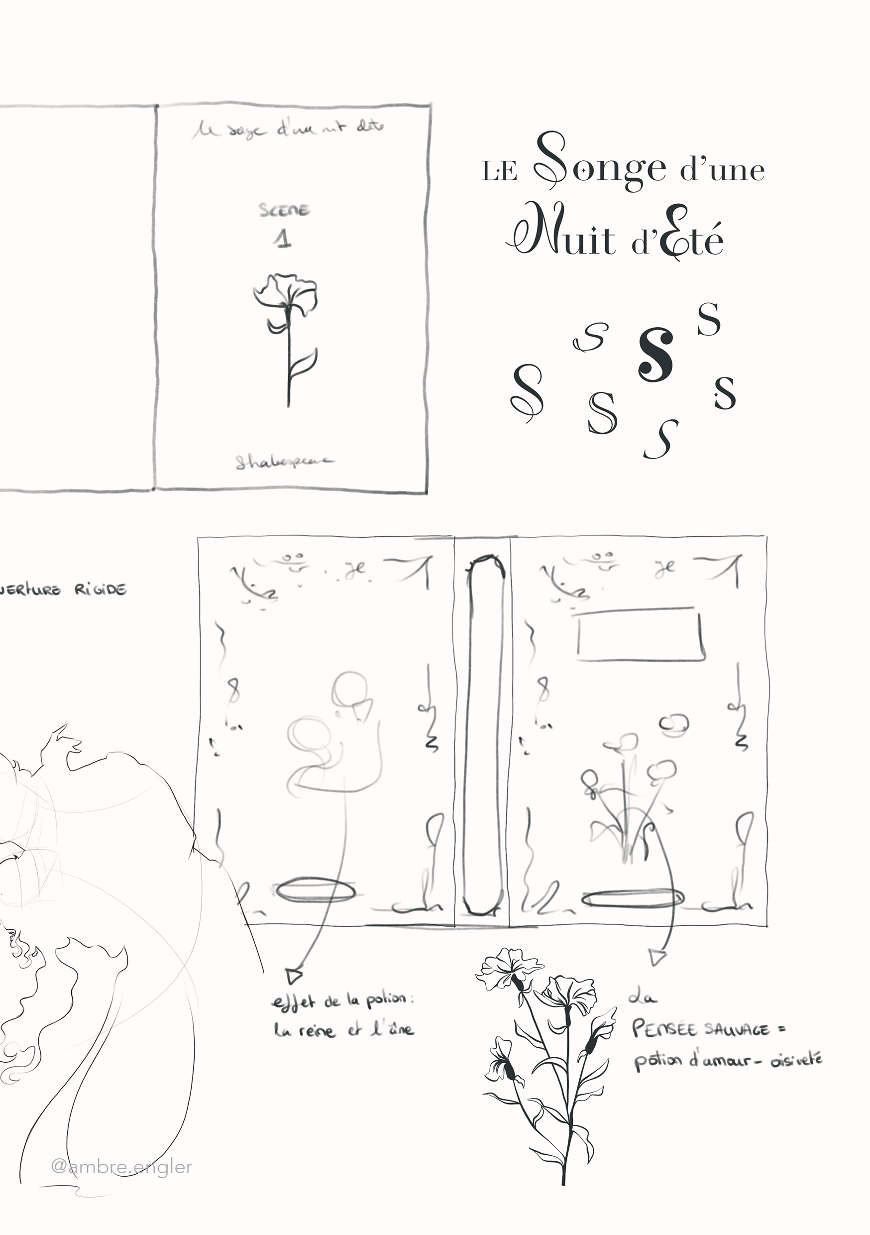 Illustratrice & Graphiste | Ambre Engler edition character design portraits paysage portrait éditorial branding identité visuelle