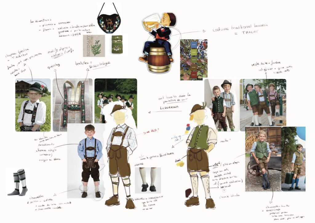 mascotte fisher biergarten Recherches de costumes traditionnels bavarois pour l'ouverture d'un nouveau lieu de restauration, réinterprétant la mascotte Fisher dans l’esprit Oktoberfest. Ces dessins servent de base technique à une modélisation 3D, en vue de la création d'une statue en époxy peinte.